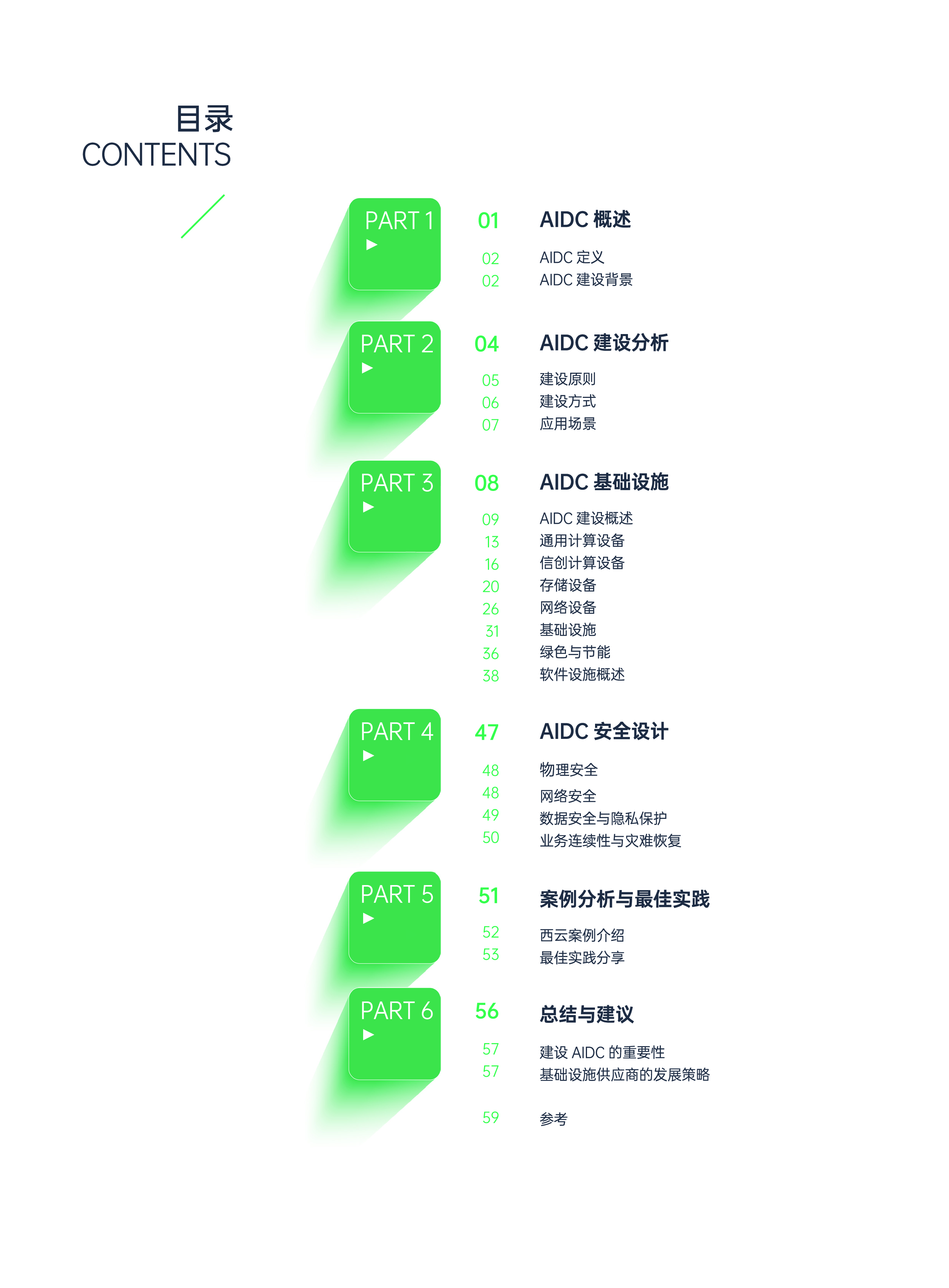 超云西云算力2023年AIDC基础设施建设白皮书64页